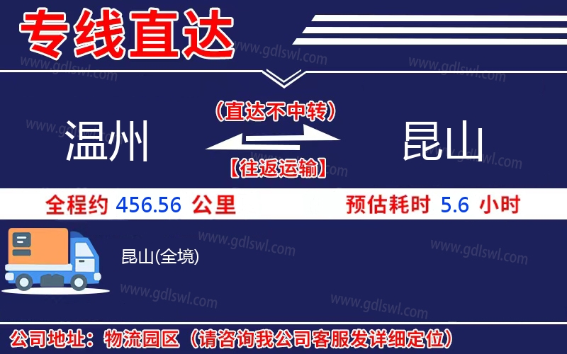 溫州到昆山物流公司